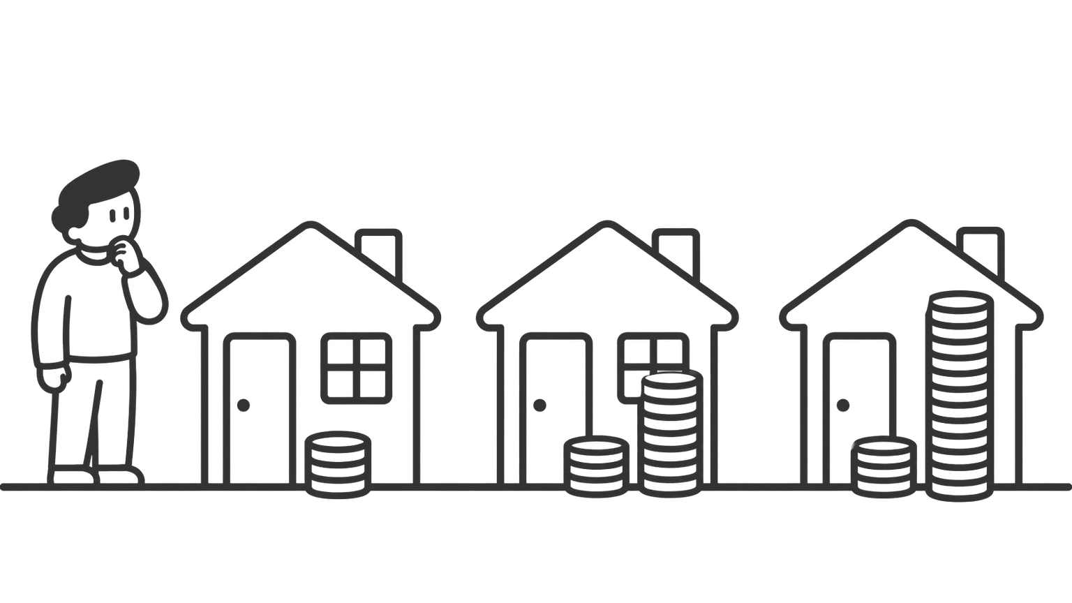 Three houses in a row, each with a short stack of coins in front. The second and third houses also have a much taller stack, and the third stack is the tallest.