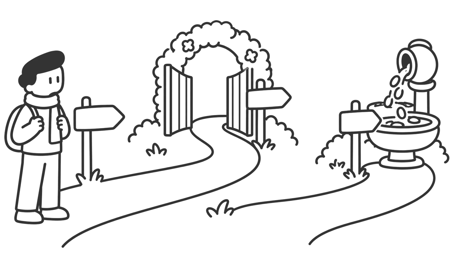 A man at the start of a path with three signposts: the day he stops, a gate that opens at 55 and a fountain of coins from 65.