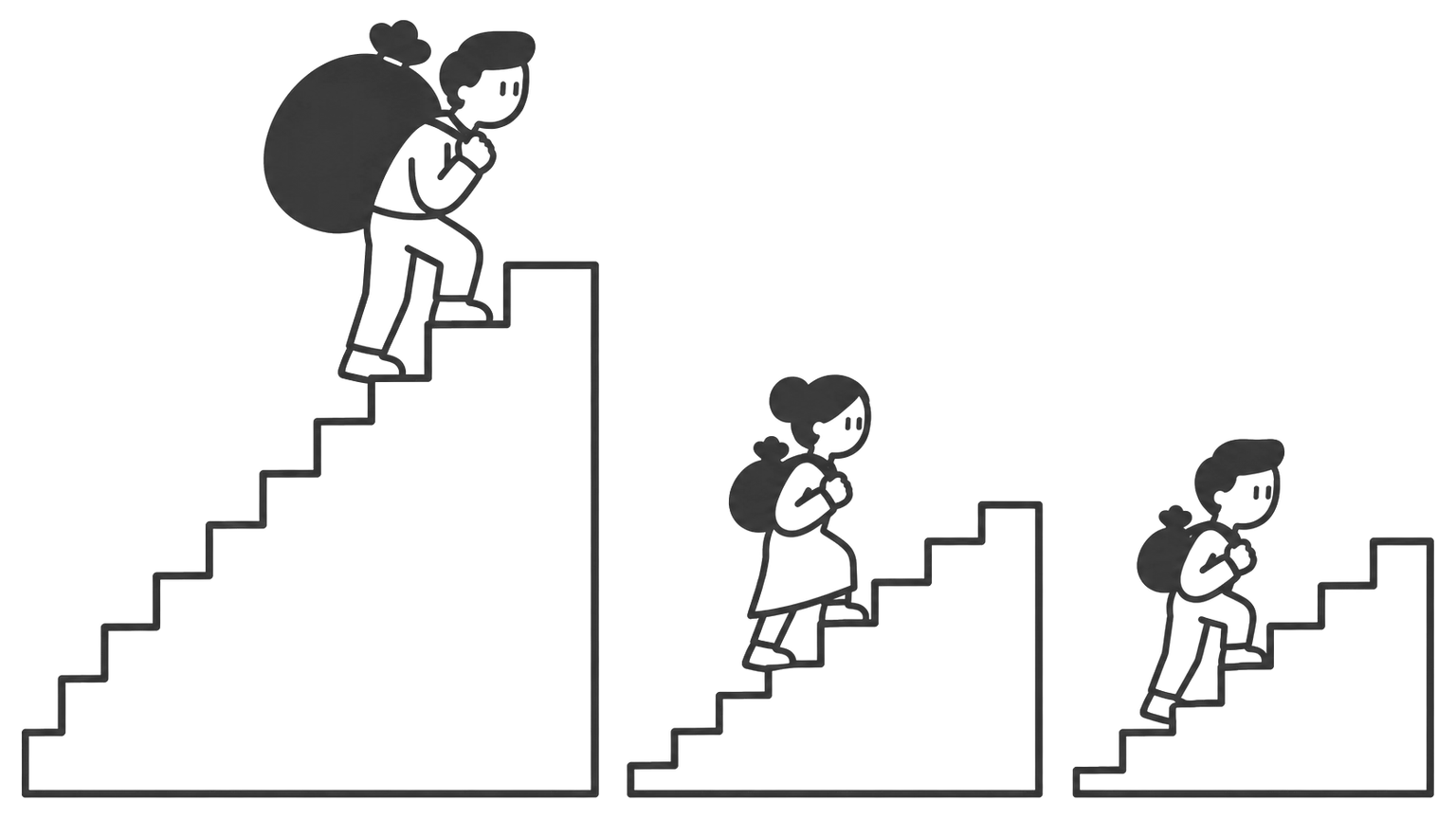 One man carries a heavy sack up a tall staircase. Two people on two lower staircases carry small sacks that together weigh much less.